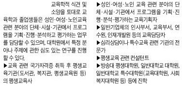 평생교육복지 이미지